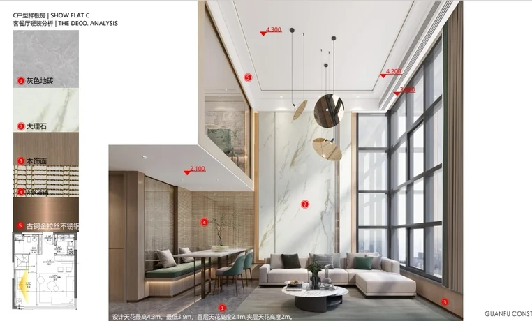 Dongguan Large Residential Development